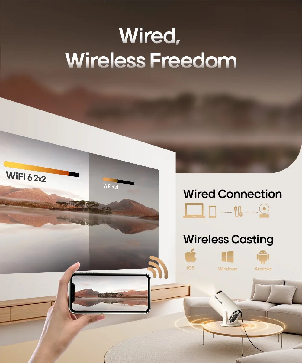 Projector 4K 1080P Supported with Wifi and Bluetooth, Portable Mini Projector, 180° Rotatable Home Theater, Compatible for Laptop, PC, Smartphone