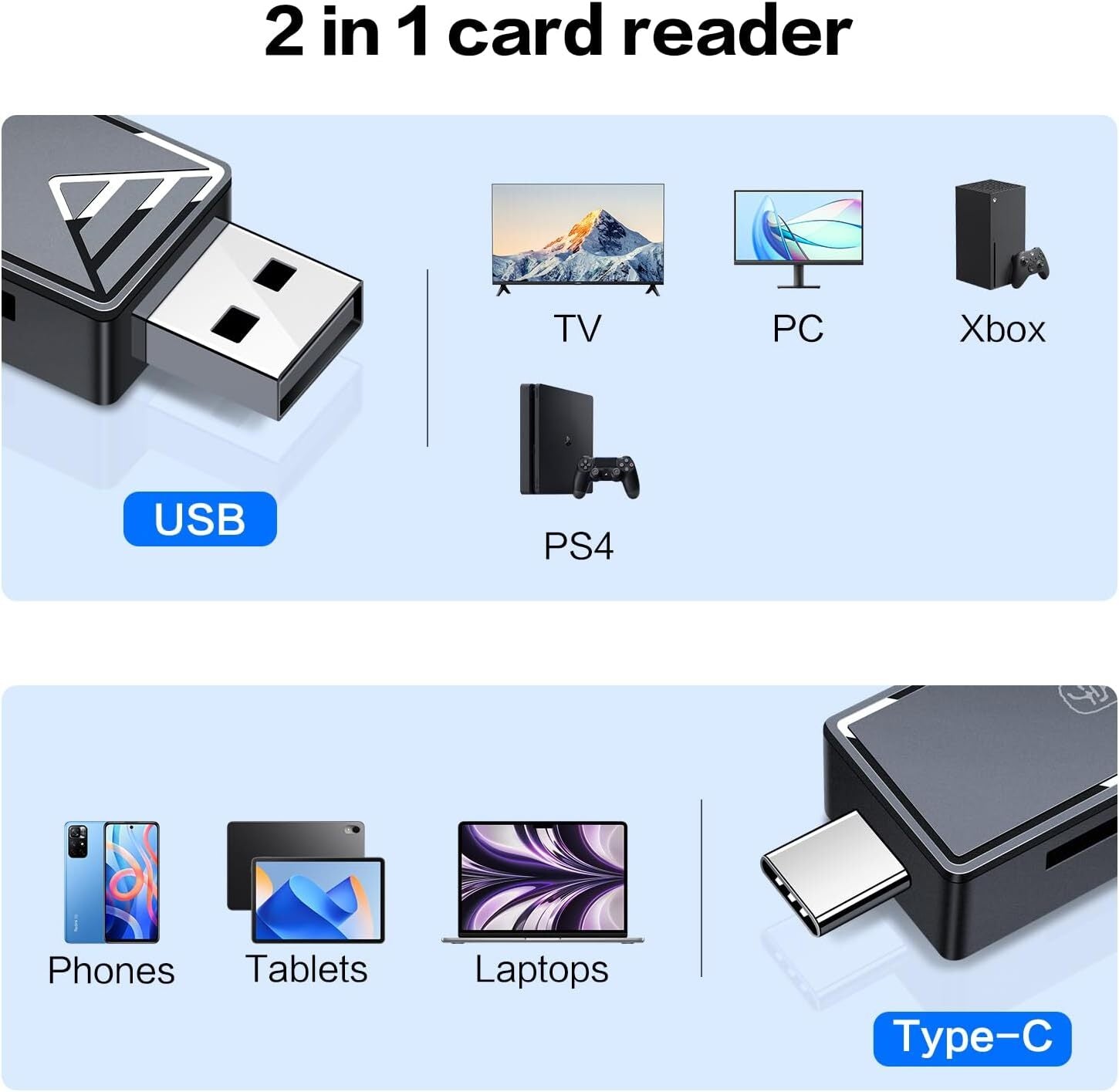 Smartq 2-In-1 USB-C & USB 3.0 SD Card Reader – Compatible with SDXC, SDHC, SD,