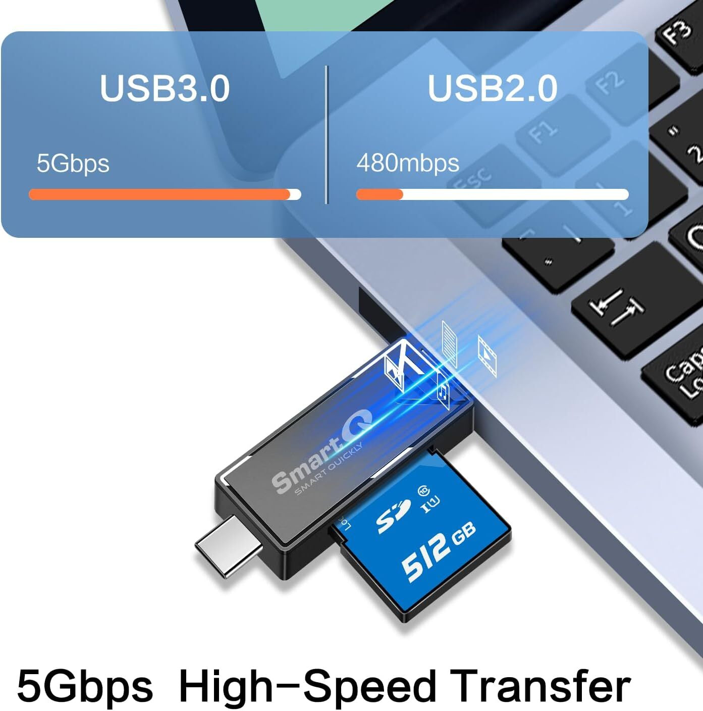 Smartq 2-In-1 USB-C & USB 3.0 SD Card Reader – Compatible with SDXC, SDHC, SD,