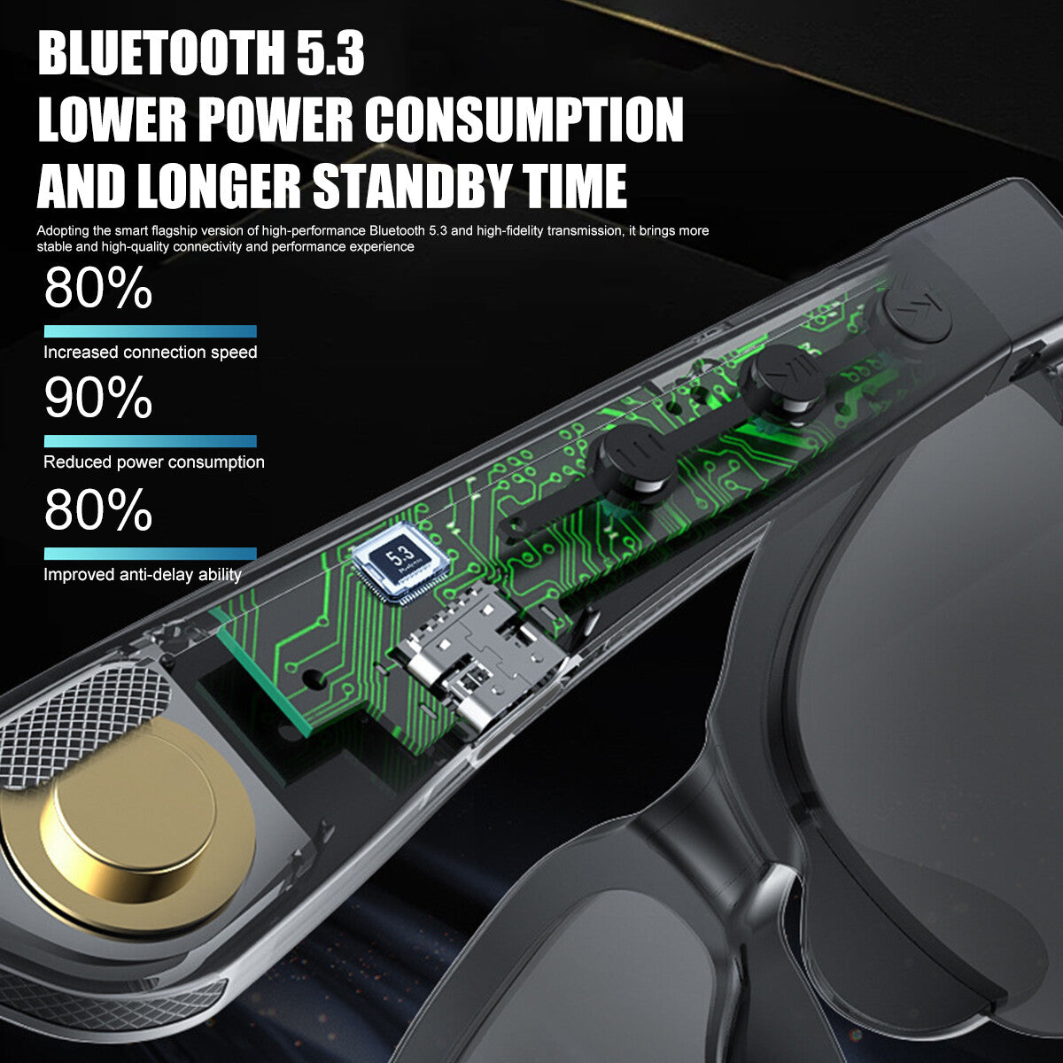 Smart Glasses AI Bluetooth Glasses with 144+ Translation for Men & Woman Travel