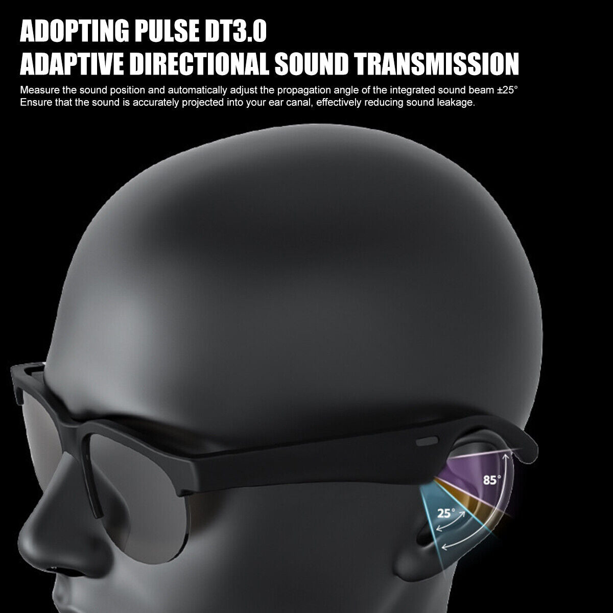 Smart Glasses AI Bluetooth Glasses with 144+ Translation for Men & Woman Travel