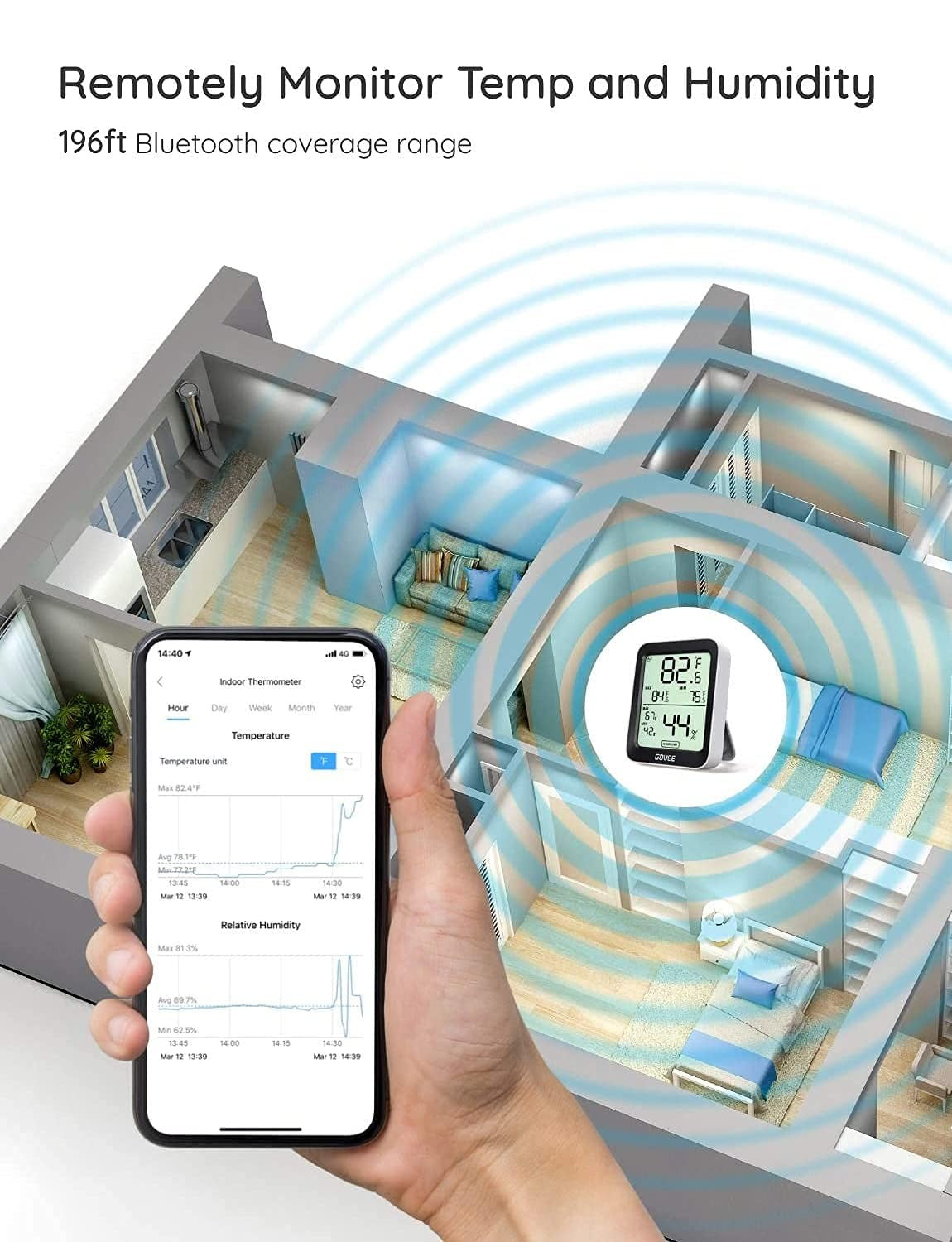 Govee Hygrometer Thermometer H5075, Bluetooth Indoor Room Temperature