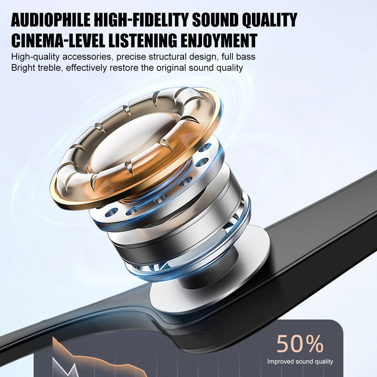 Smart Glasses AI Bluetooth Glasses with 144+ Translation for Men & Woman Travel